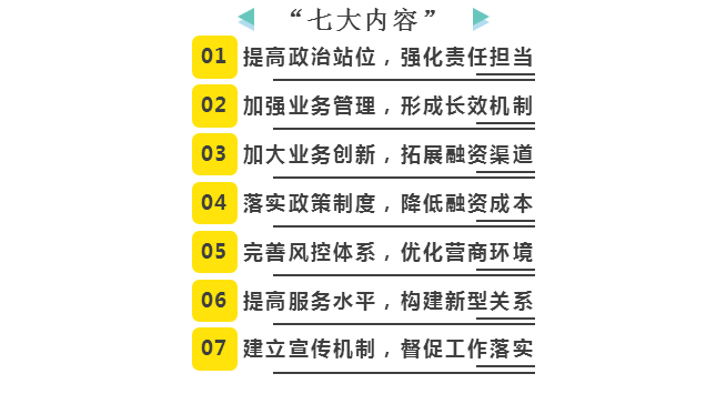 泉州农商银行2019年一号文印发 我们这样做!