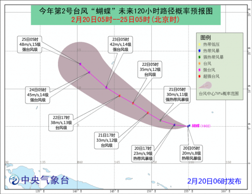 今年第2号台风“蝴蝶”未来120小时路径概率预报图
