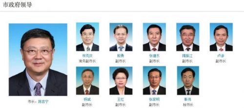 北京市市长和八名副市长工作分工正式确定