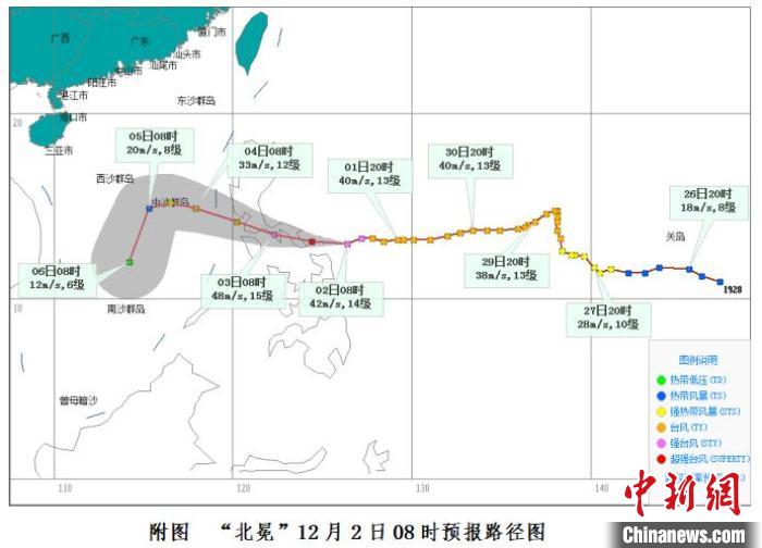 台风“北冕”将于3日夜间到4日早晨进入南海