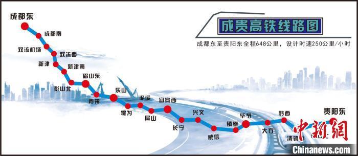 资料图：成贵高铁线路图。(中国铁路成都局集团有限公司供图)