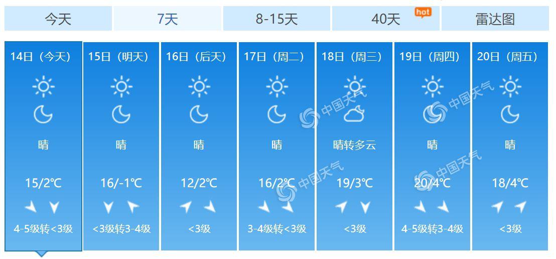 点击进入下一页